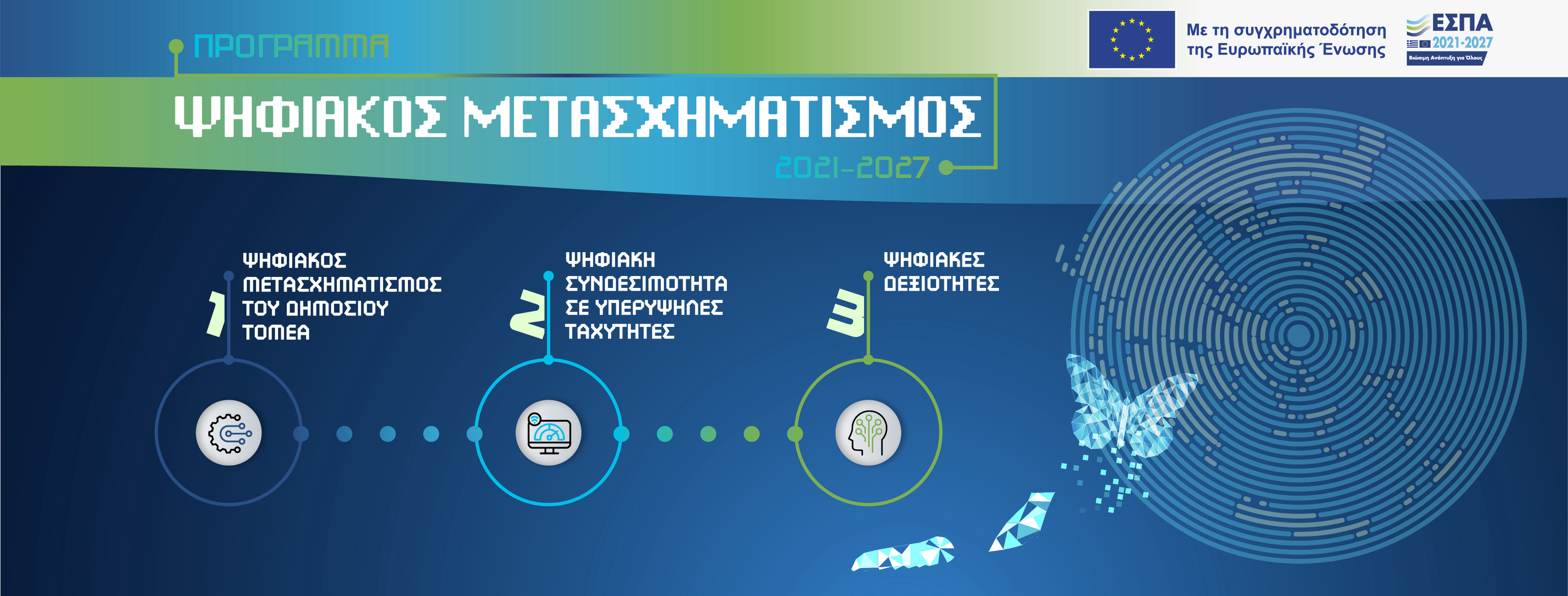 Ο Δήμος Ελασσόνας προχωρά στον Ψηφιακό Μετασχηματισμό 