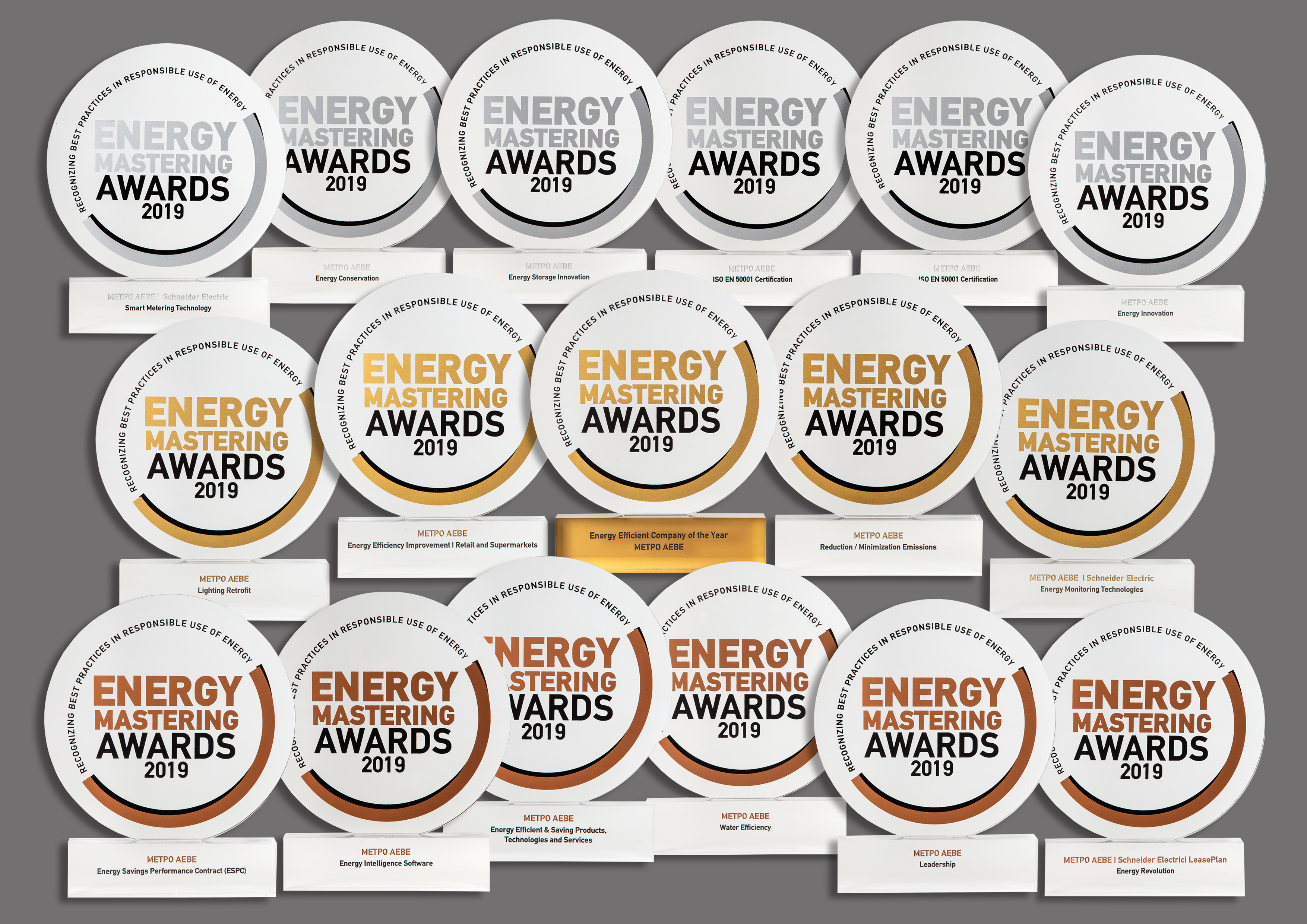 «Energy Efficient Company of the year» η METRO AEBE      