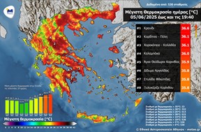 Καρδίτσα και Καλαμπάκα οι πιο ζεστές χθες - Το τριήμερο αναμένεται θερμό