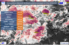 Κακοκαιρία: Η Αγιά και οι Γόννοι της Λάρισας στις περιοχές με πολύ μεγάλα ύψη βροχής