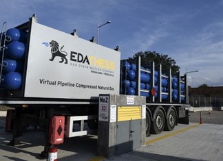 Αλλάζει χέρια η ΕΔΑ ΘΕΣΣ