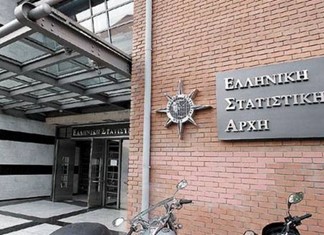 Αυξημένος κατά 35,5% ο τζίρος των επιχειρήσεων το 2022