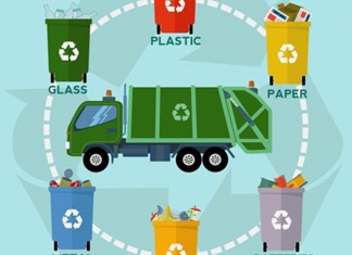 Έρευνα του Πανεπιστημίου Θεσσαλίας για τις επιχειρήσεις και την κυκλική οικονομία 