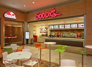 Δioγκωμένος δανεισμός 234 εκ ευρώ βαρύνει τα Goody's