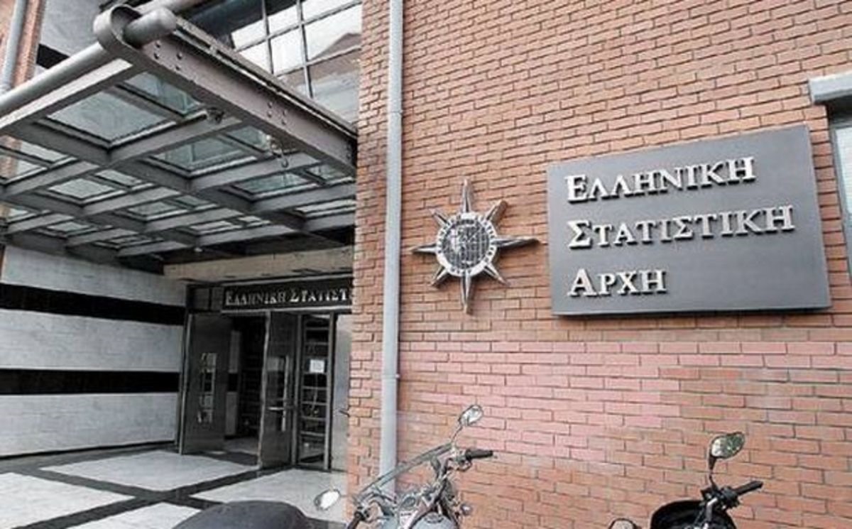 Αυξημένος κατά 35,5% ο τζίρος των επιχειρήσεων το 2022