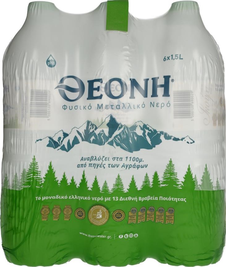 Θεόνη: Τζίρος 10 εκ. ευρώ και νέες επενδύσεις