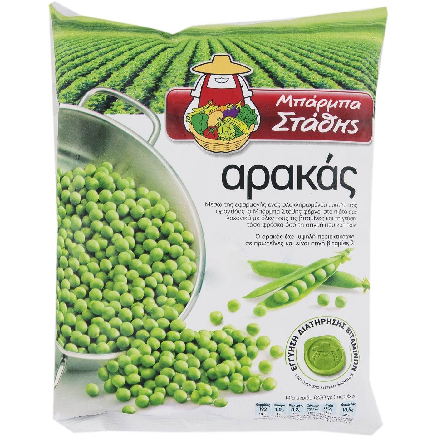 Έκλεισε η συμφωνία του CVC για την Vivartia