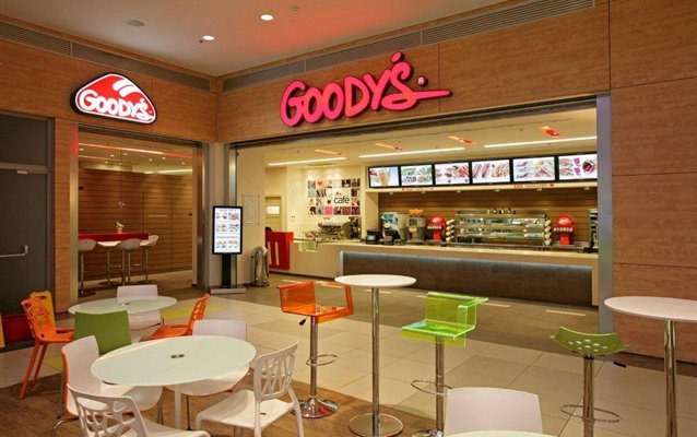 Δioγκωμένος δανεισμός 234 εκ ευρώ βαρύνει τα Goody's