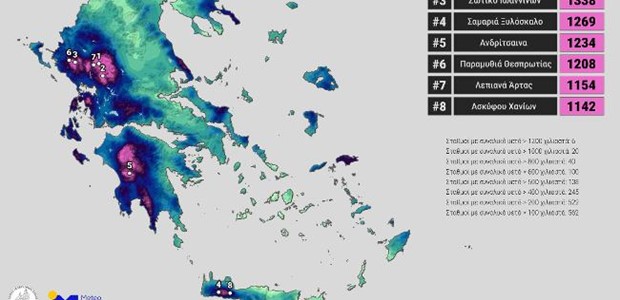 Από τους πιο βροχερούς χειμώνες των τελευταίων δεκαετιών