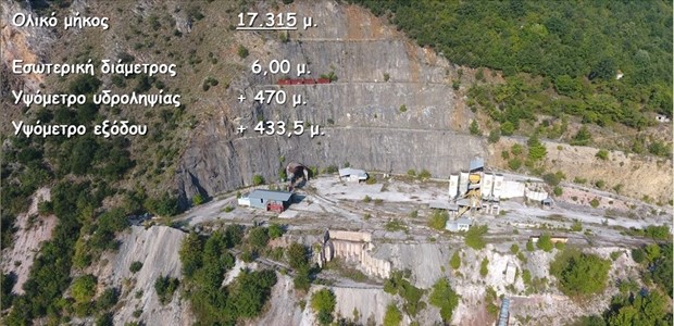 Ζητά την επαναδημοπράτηση της σήραγγας Αχελώου