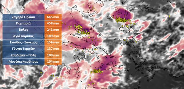 Ξεπέρασε τα 600 mm το ύψος βροχής στο Πήλιο την Τρίτη 
