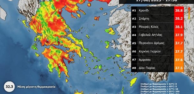 Υψηλές θερμοκρασίες και σήμερα Πέμπτη στην Ελλάδα 