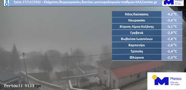 Παγετός και ομίχλη στα ηπειρωτικά το πρωινό της Τρίτης 