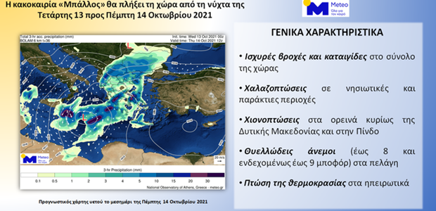 Έρχεται η κακοκαιρία "Μπάλλος" με έντονα φαινόμενα 
