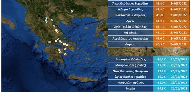 Καιρική ανασκόπηση 2022: Τα αξιοσημείωτα στοιχεία του έτους