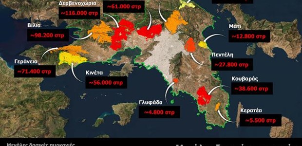 Αττική: Το 33% των δασών κάηκε μέσα στα 7 τελευταία χρόνια