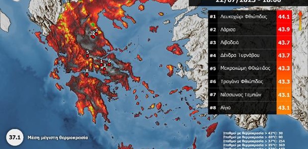 90 σταθμοί πάνω από 40 °C - 44.1 °C σήμερα Σάββατο 