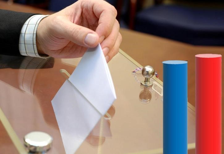 Στο 31,2% η ΝΔ, δεύτερη η ΕΛΑΣ με 16%