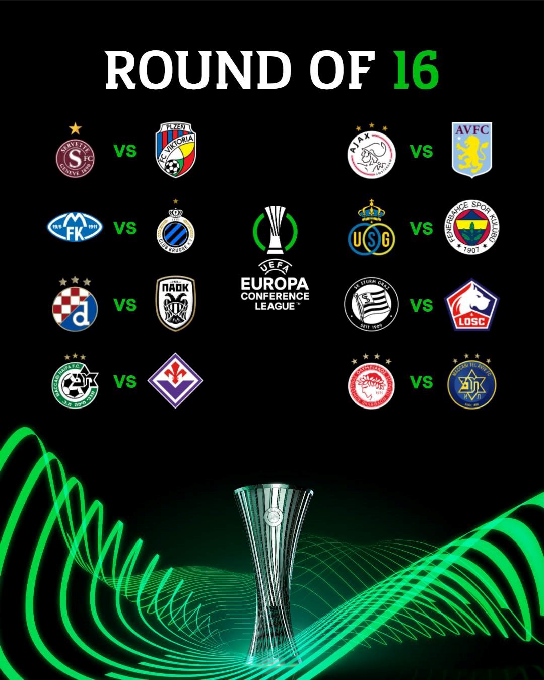 Bατή κλήρωση για Ολυμπιακό και ΠΑΟΚ