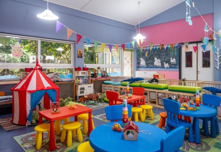 Nέα πρόσκληση για τους βρεφονηπιακούς σταθμούς