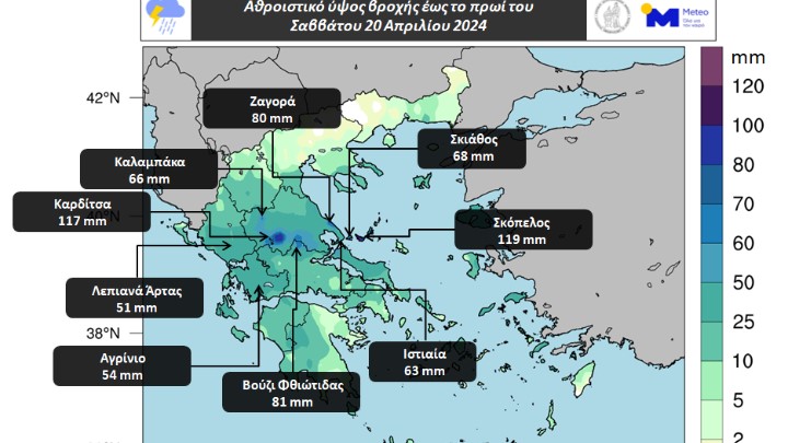 Σε Σκόπελο, Καρδίτσα καταγράφηκαν τα μεγαλύτερα ύψη βροχής