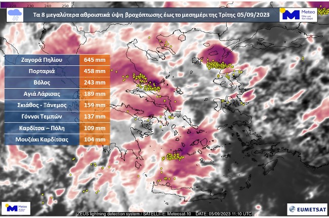 Ξεπέρασε τα 600 mm το ύψος βροχής στο Πήλιο την Τρίτη 