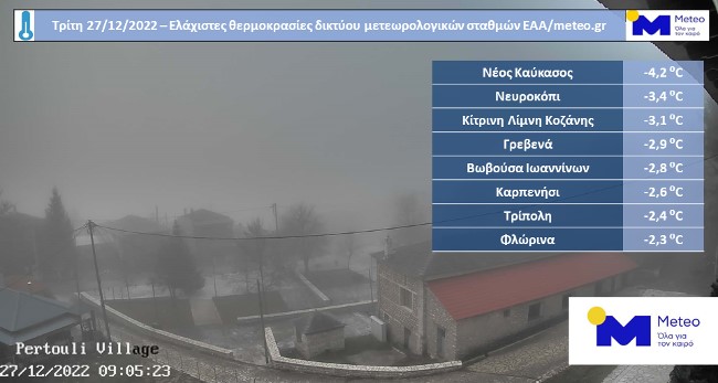 Παγετός και ομίχλη στα ηπειρωτικά το πρωινό της Τρίτης