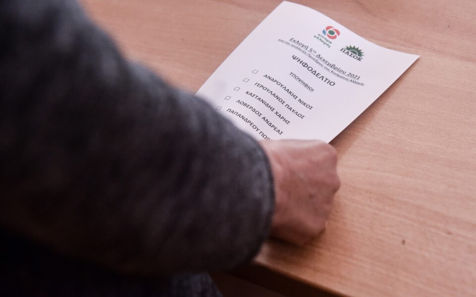 ΚΙΝΑΛ: Παράταση μιας ώρας λόγω μεγάλης προσέλευσης