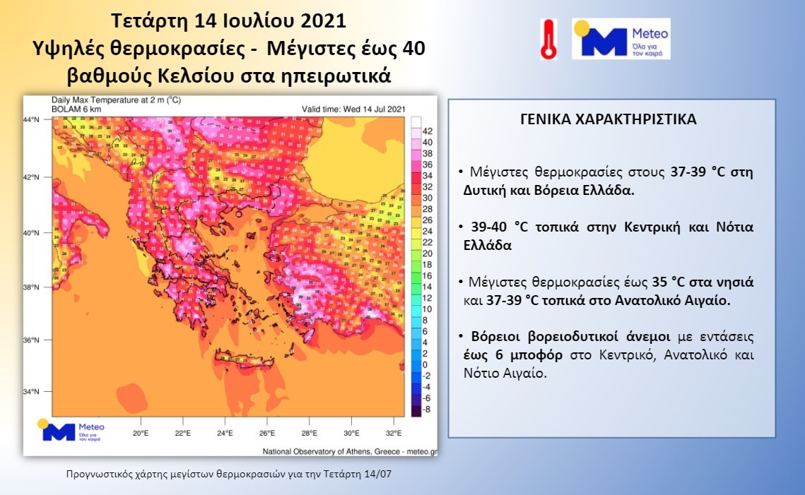 Μέχρι 40 βαθμούς Κελσίου σήμερα στην Θεσσαλία