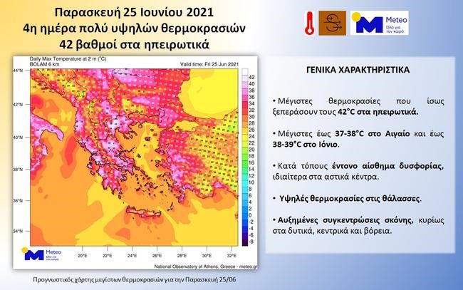 Επιμένει για 4η ημέρα το θερμό κύμα - Συνθήκες καύσωνα