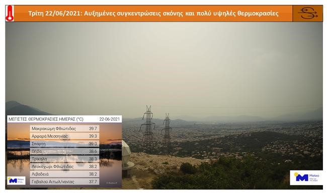 Ξεπέρασε τους 38 βαθμούς η θερμοκρασία