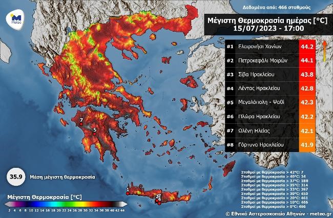 Ξεπέρασε τους 44°C η θερμοκρασία στη Ν.Κρήτη σήμερα Σάββατο 