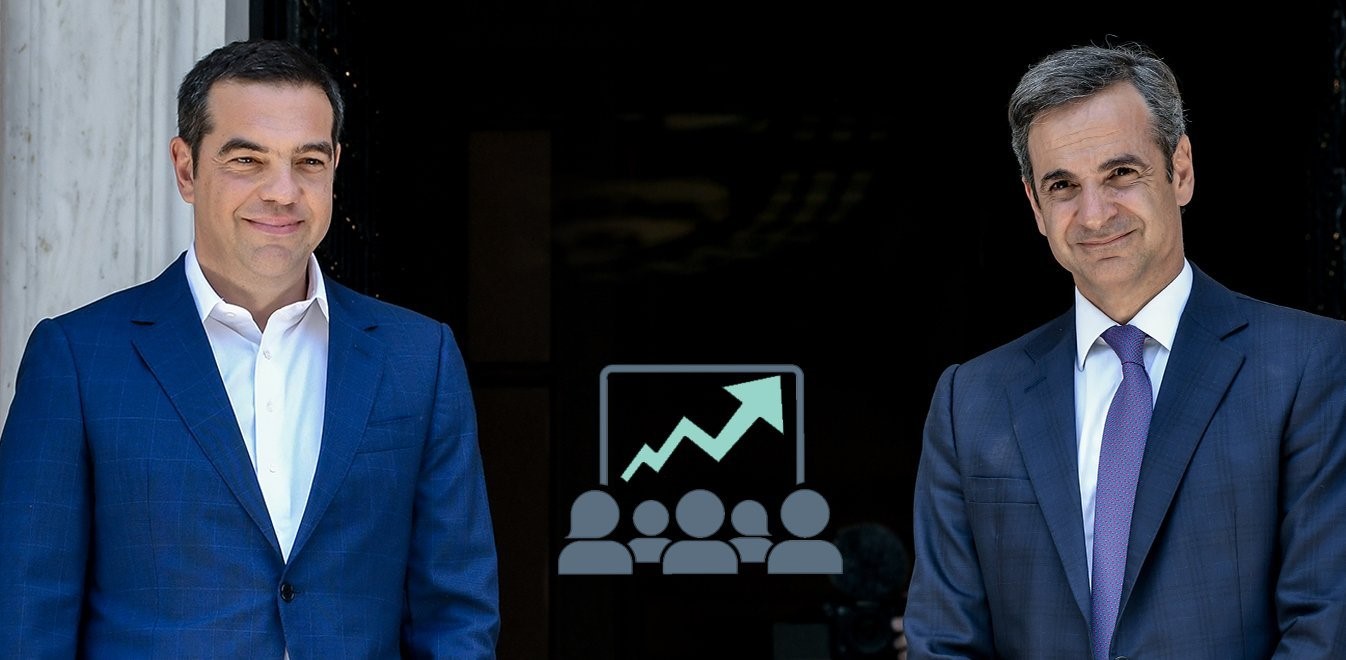 Μπροστά με 13,5 μονάδες η ΝΔ έναντι του ΣΥΡΙΖΑ