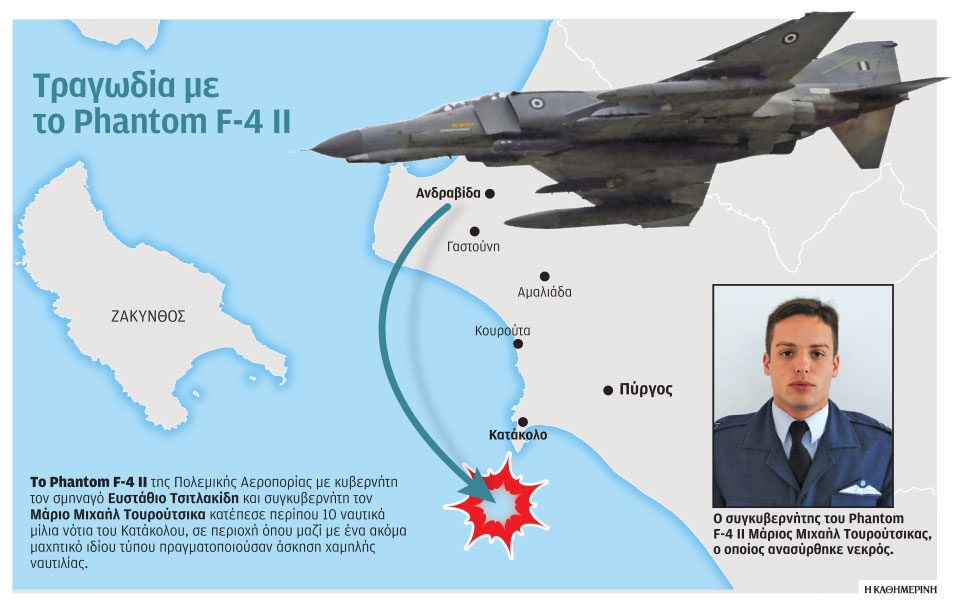 Η μοιραία πτήση του Phantom