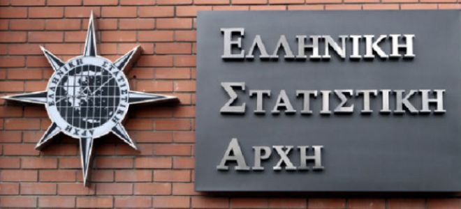 Στο 17,2% η ανεργία τον Μάιο