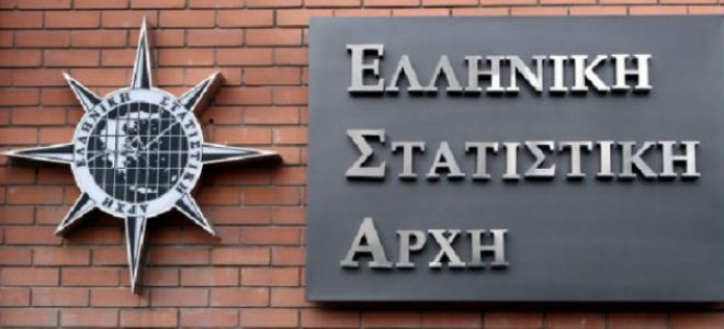 Στο 17,2% η ανεργία τον Μάιο 