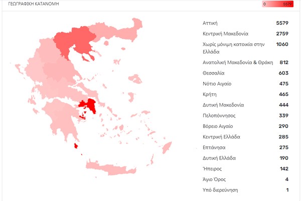 603 κρούσματα κορωνοϊού στη Θεσσαλία