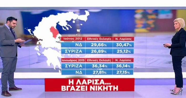 Λάρισα, ο εκλογικός καθρέφτης της Ελλάδας