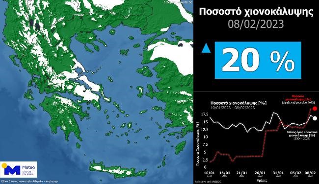 Το 20% της χώρας καλύφθηκε με χιόνι