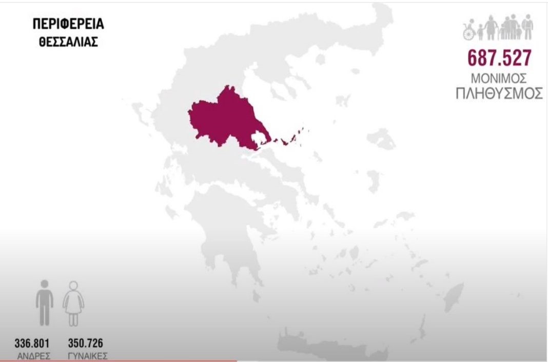 Μειούμενος και ο πληθυσμός της Θεσσαλίας