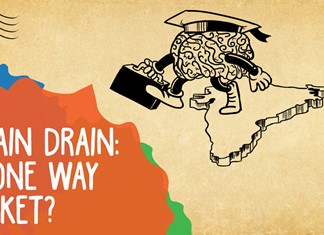 Από το braindrain στο braingain Από το braindrain στο braingain