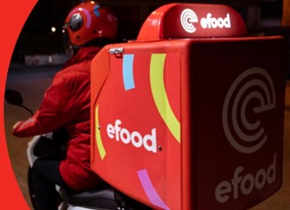 Τρελά κέρδη 21,3 εκ. ευρώ το 2020 για την efood Τρελά κέρδη 21,3 εκ. ευρώ το 2020 για την efood